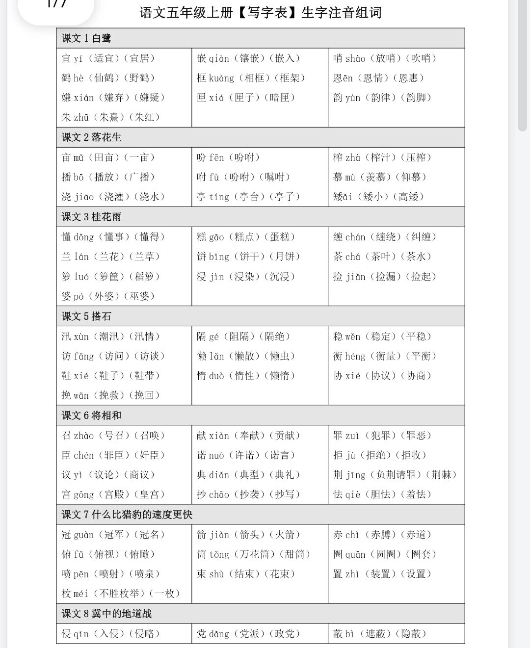 五年级上册语文生字注音组词全册