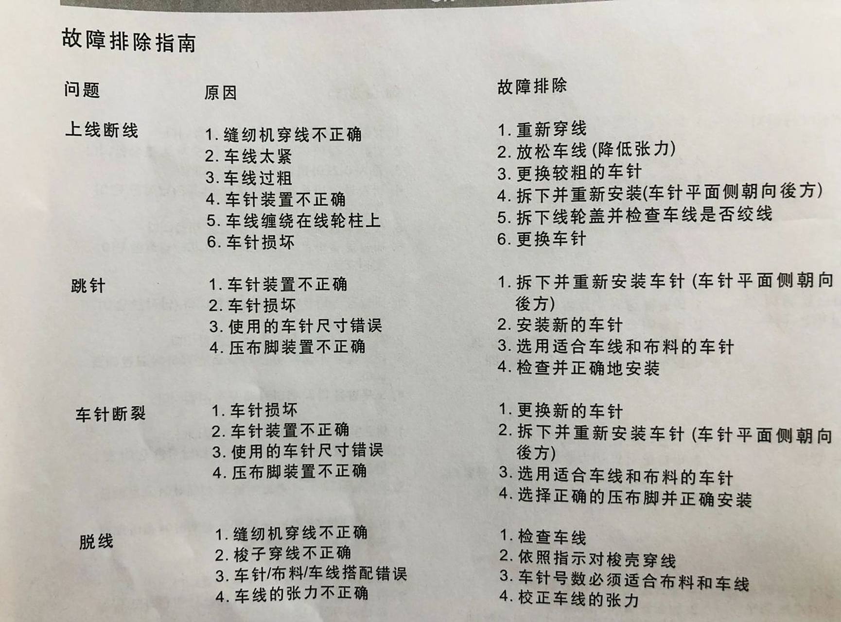 家用电动缝纫机【故障排除指南】【注意事项 可能遇到的问题见图二图