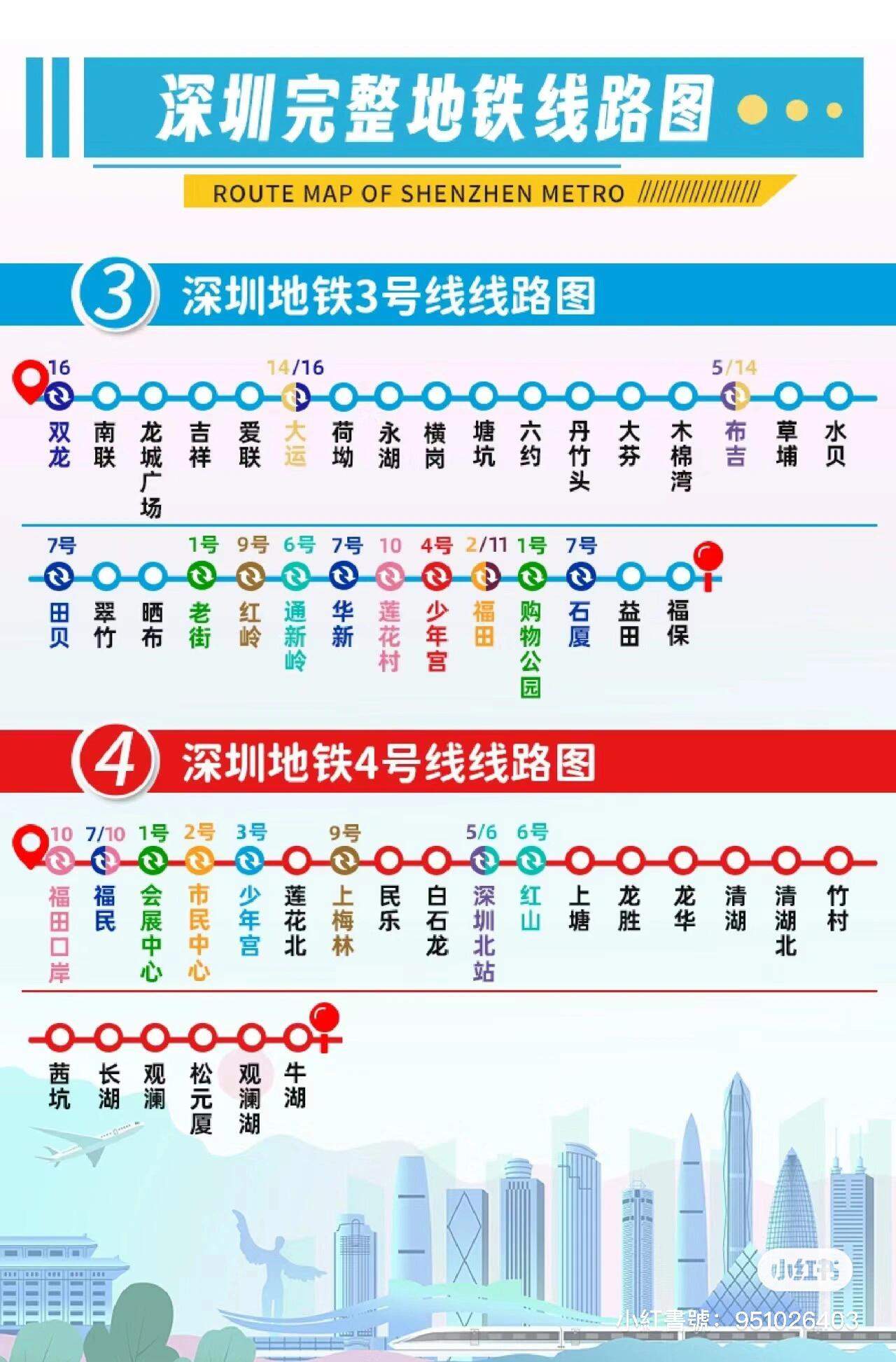 深圳地铁时间 3号线 早晚地铁运营时间