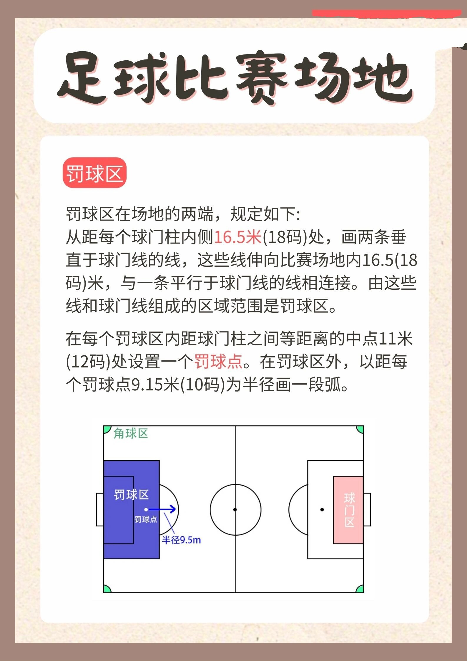 足球71|超简单!小白6张图看懂场地和用球