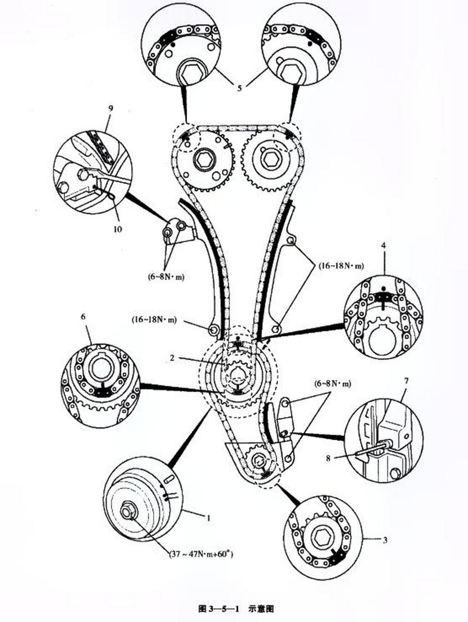 正时图丨一,天籁 (2.0l,qr20de)2001~ 2004年