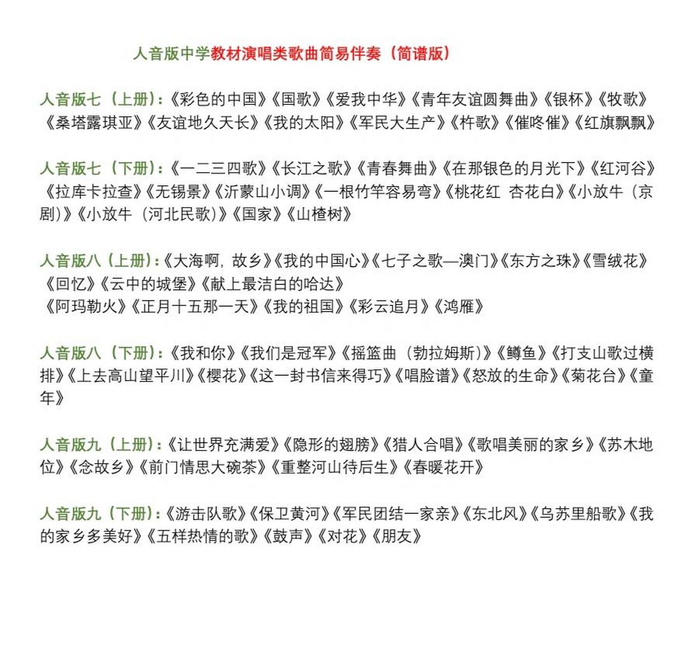 弹奏练习中谱子里有任何问题或不懂随时咨询老师指导解