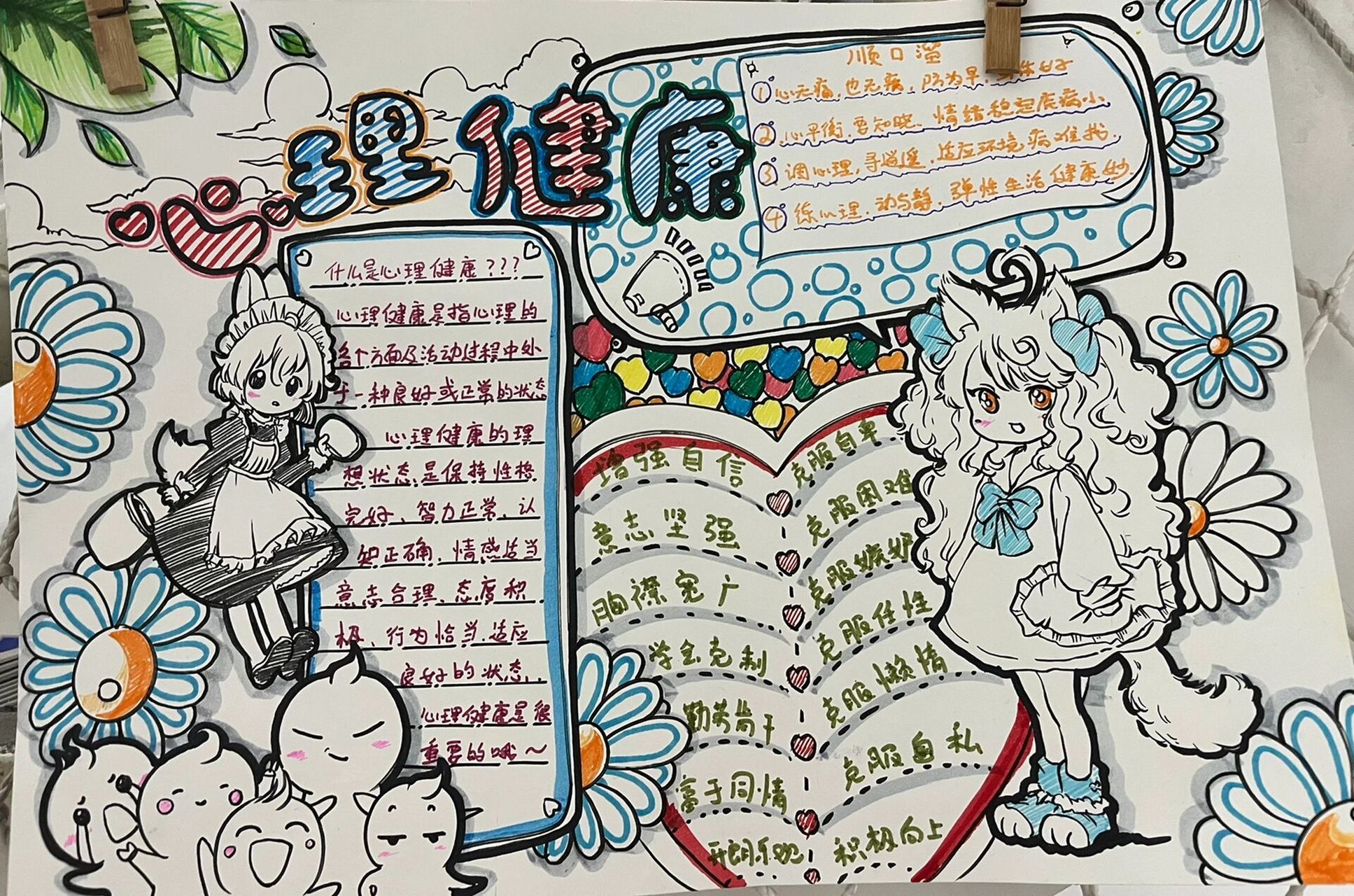 幼儿心理健康手抄报