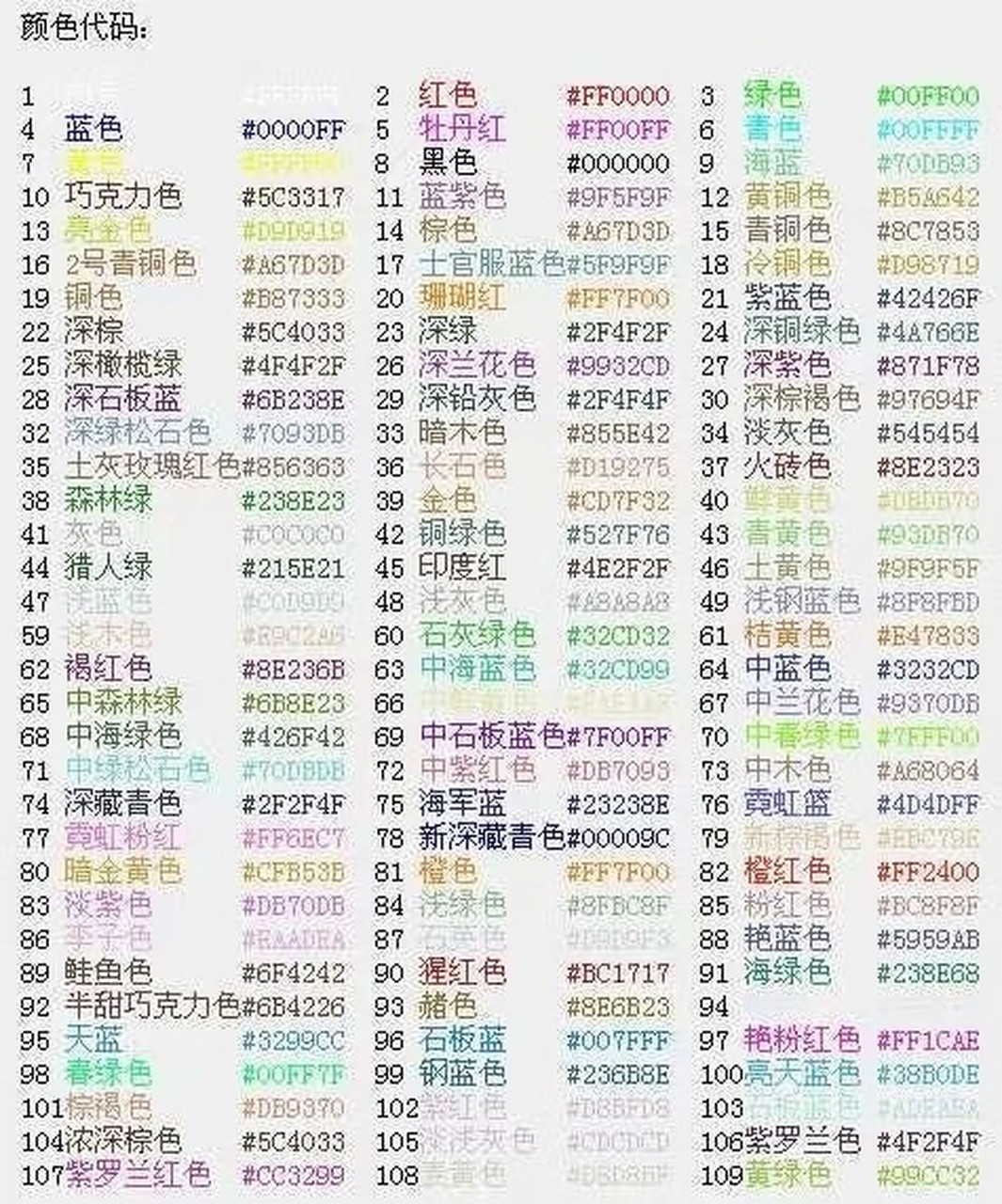 球球大作战,名字颜色代码,希望可以帮到你 球球大作战