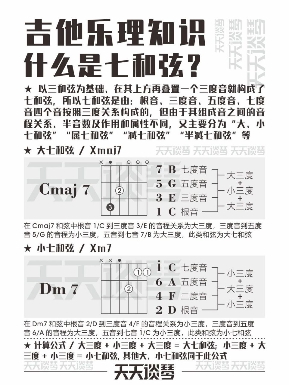 吉他教学 / 吉他乐理知识 ★ 彻底搞懂七和弦 学吉他到一定的程度