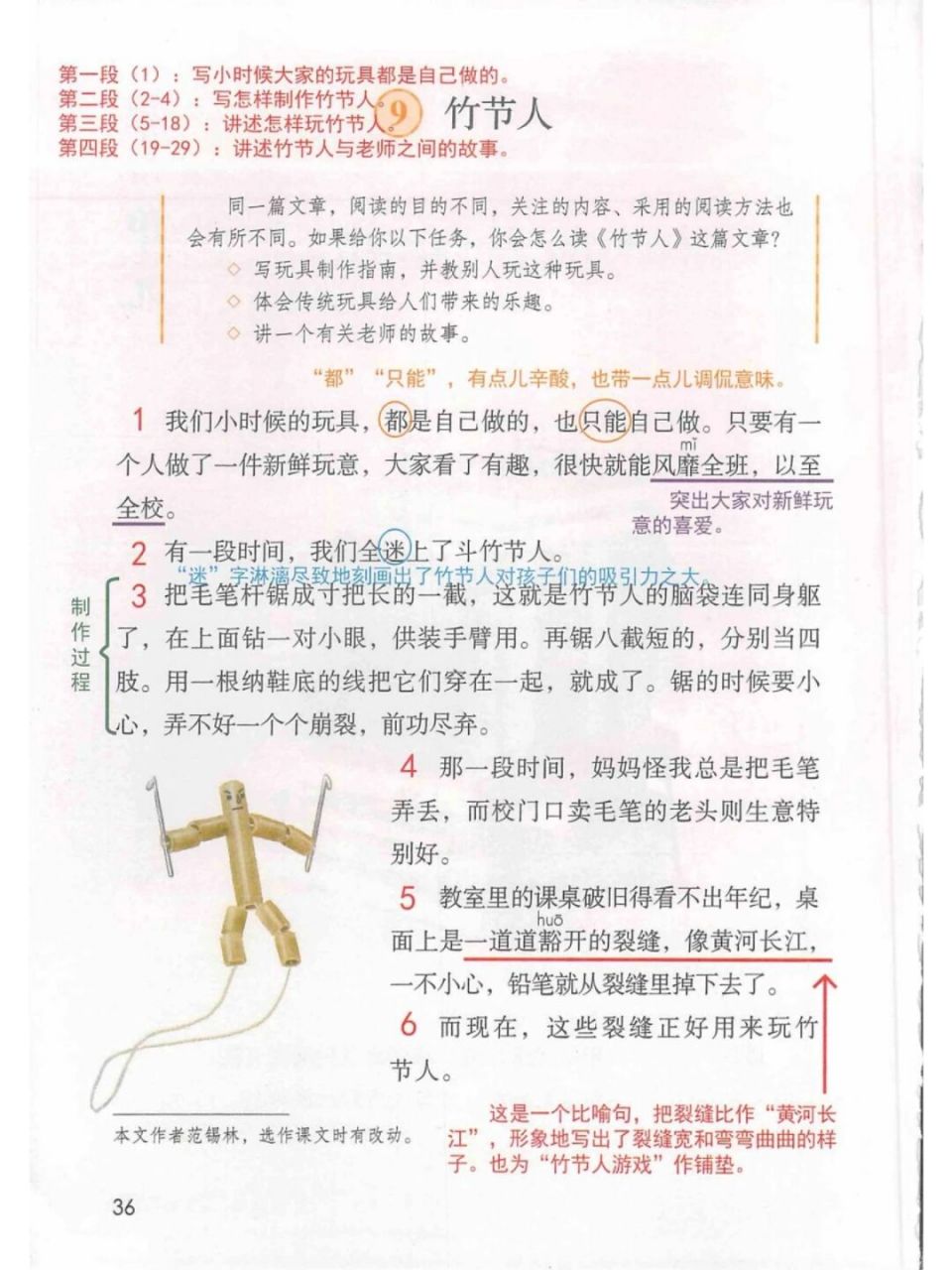六上第9课《竹节人》课堂笔记 #小学语文课堂笔记# #小学语文怎么学