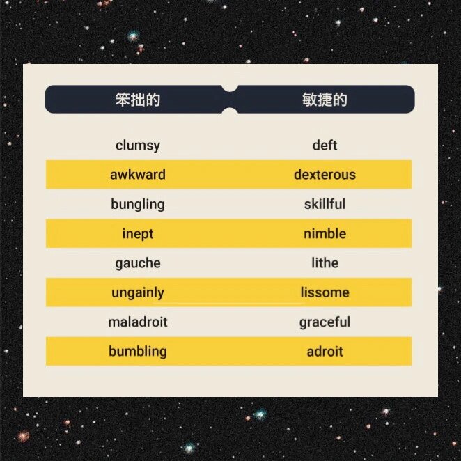 gre单词反义词总结(2) | 笨拙的 敏捷的 关于敏捷和笨拙这对兄弟,你