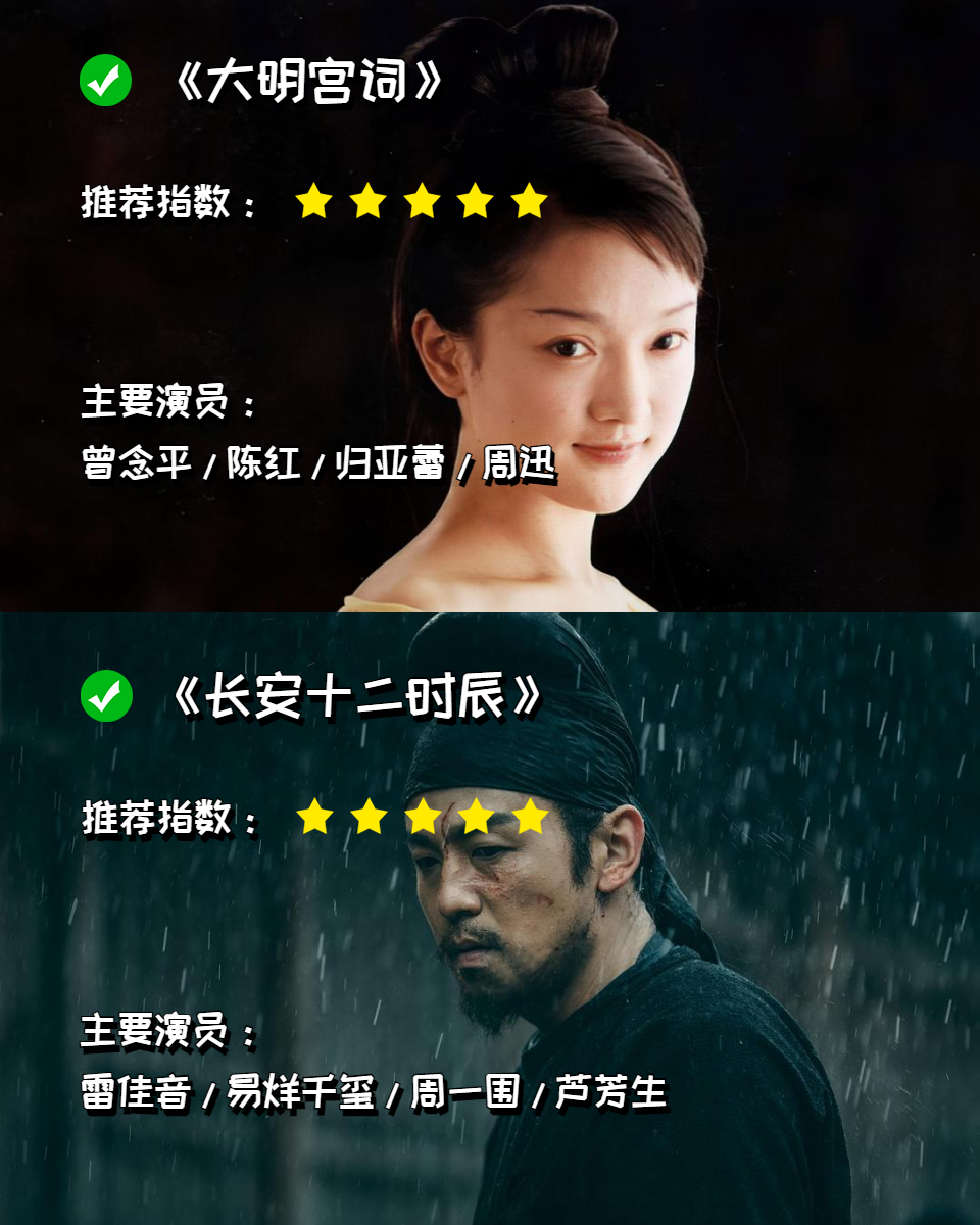 唐朝十部必看电视剧