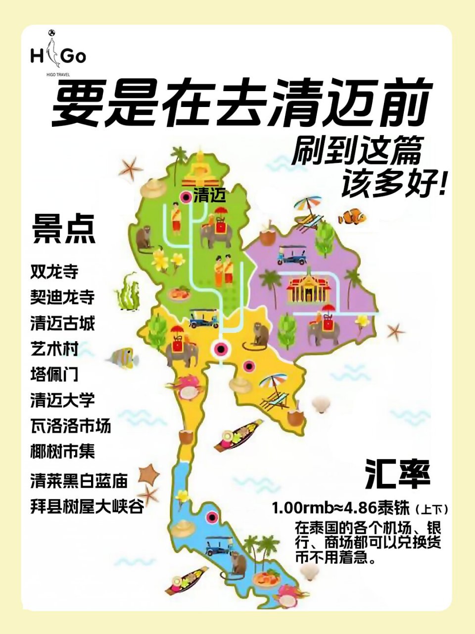 超详细清迈旅游攻略,这一篇就够了!