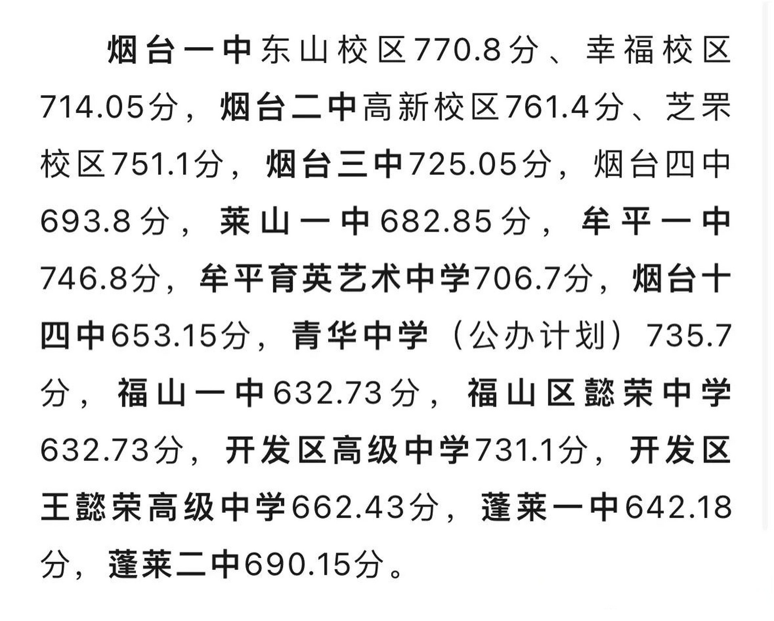 烟台一职分数线图片