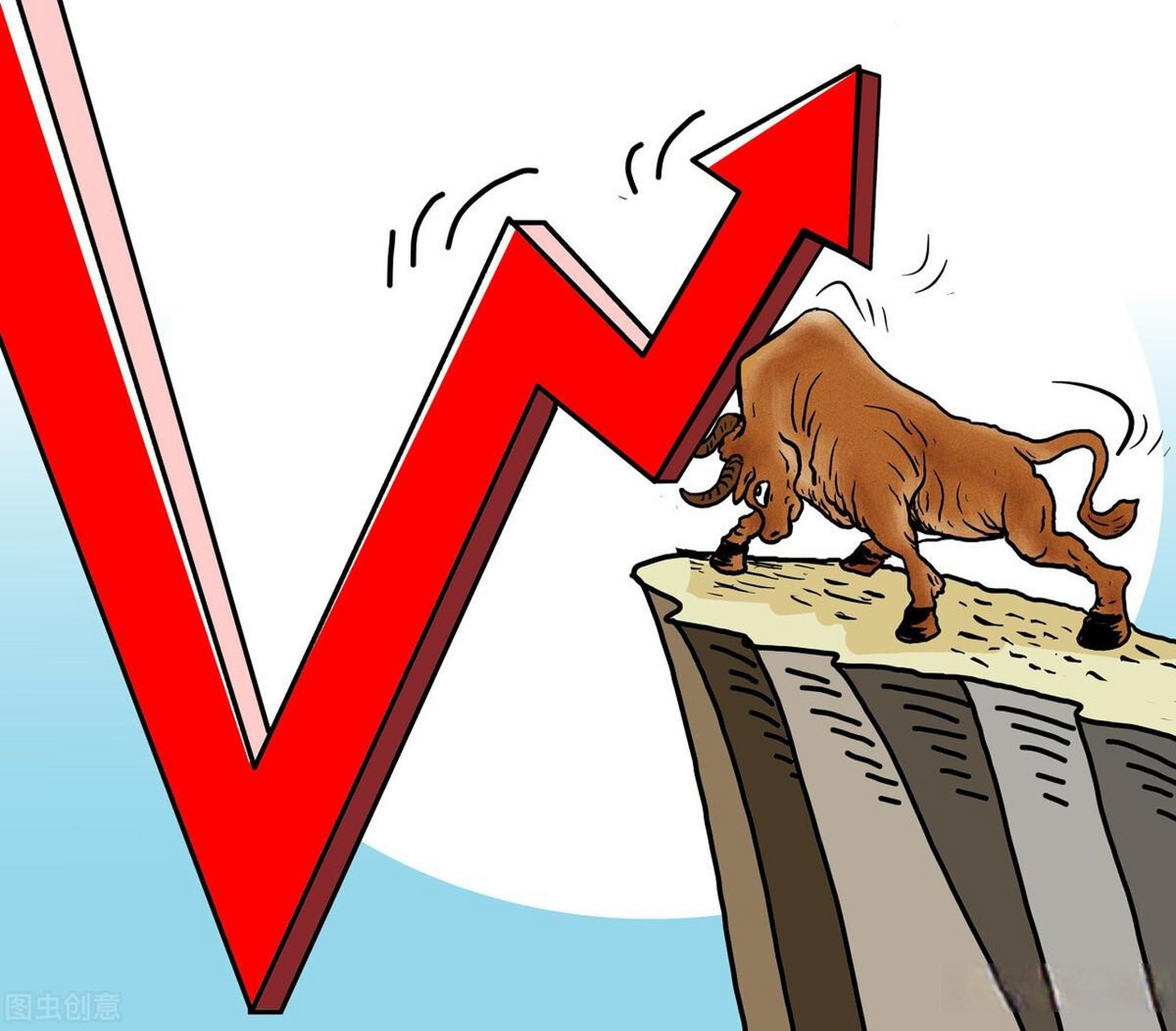 msci - msci成分股调整 msci - msci成分股调整