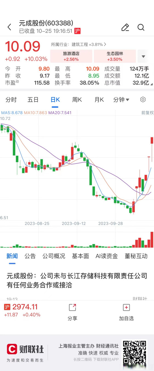 【元成股份:公司未与长江存储科技有限责任公司有任何业务合作或接洽