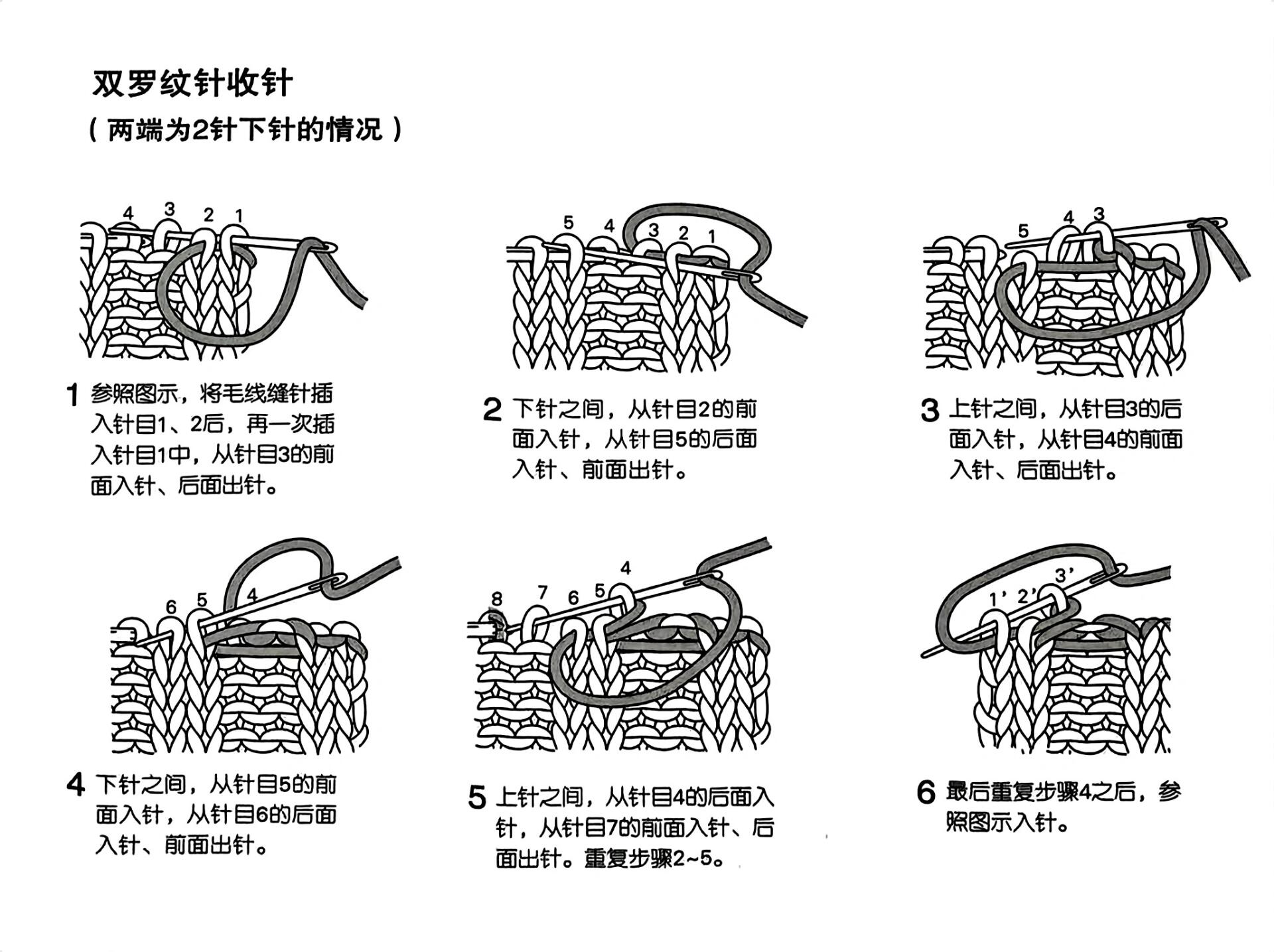双螺纹收针法