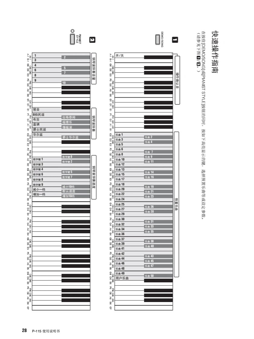 雅马哈电钢琴说明书图片