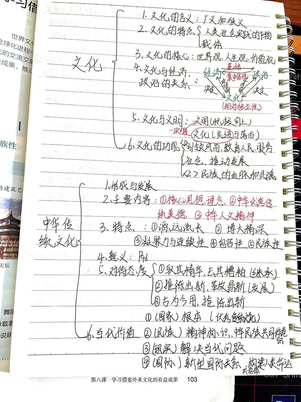 四第七课思维导图 高中政治必修四第七课继承发展中华优秀传统文化