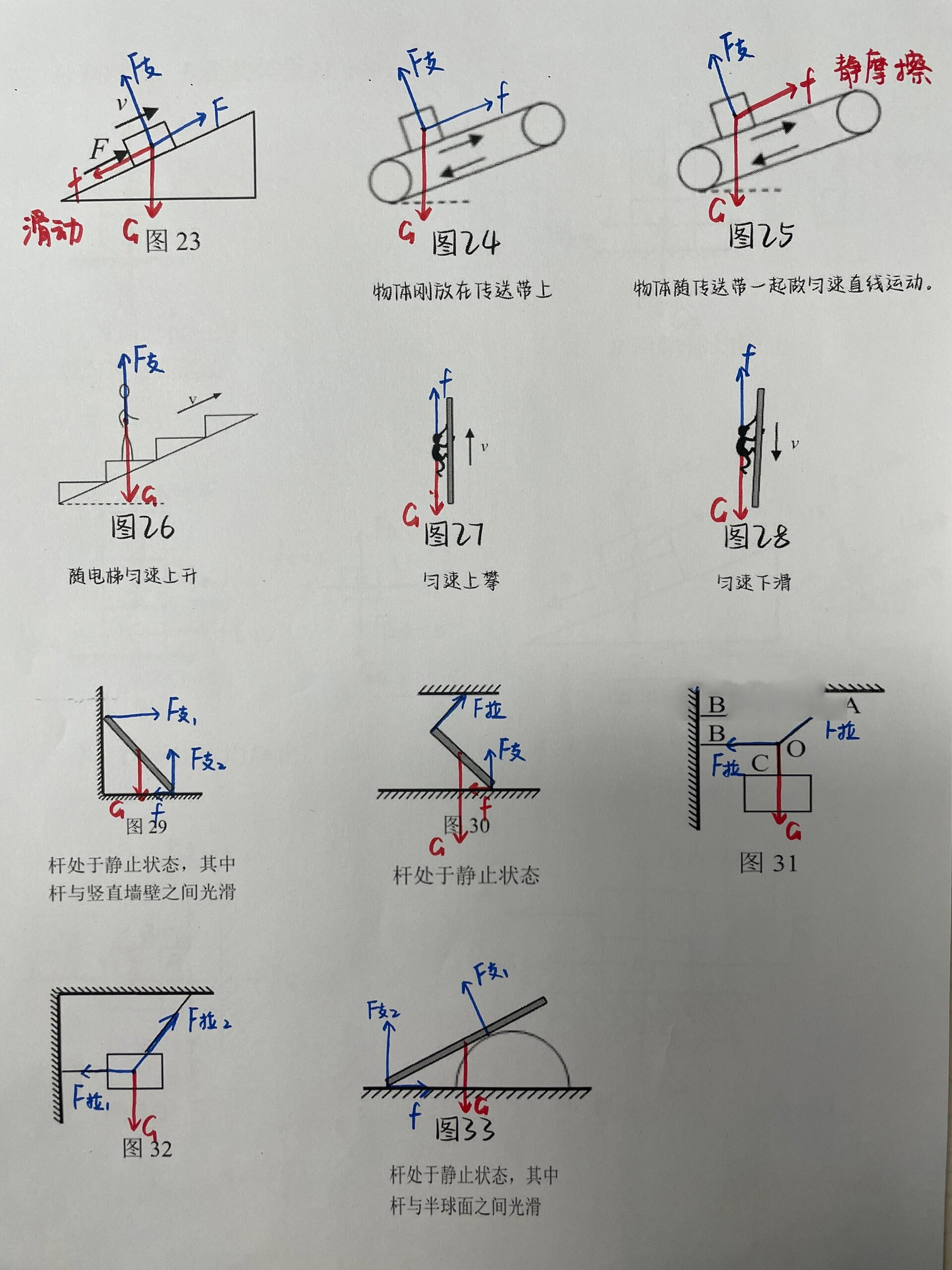 要想学好力学