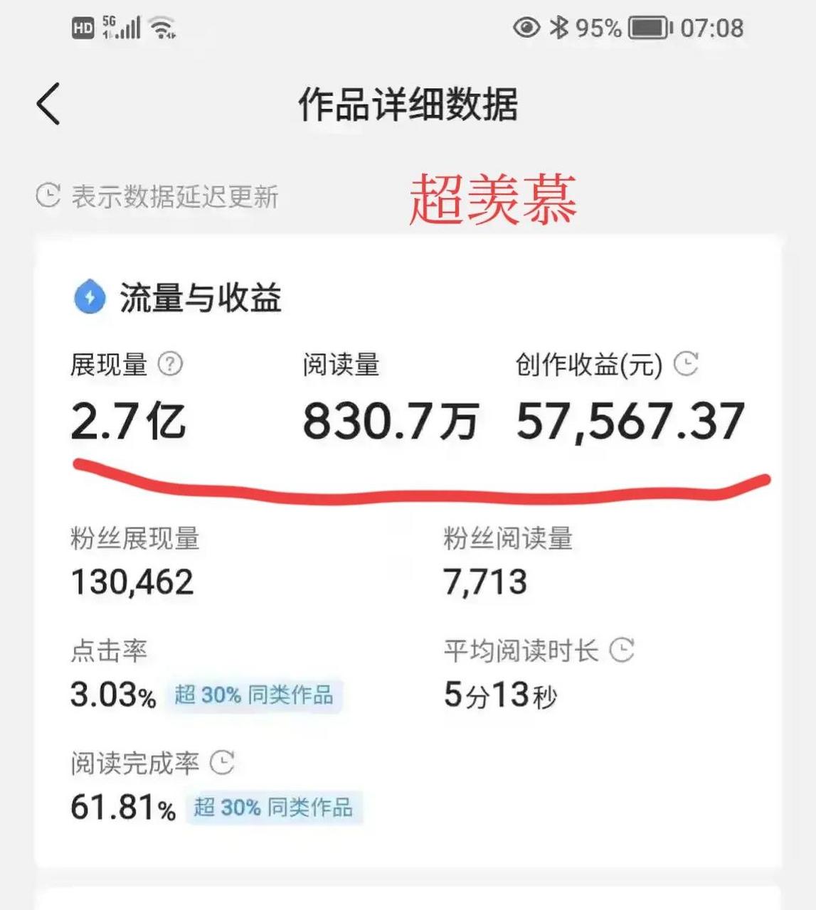 头条新闻收益怎么算(头条新闻赚钱是真的吗钱什么时候到账)