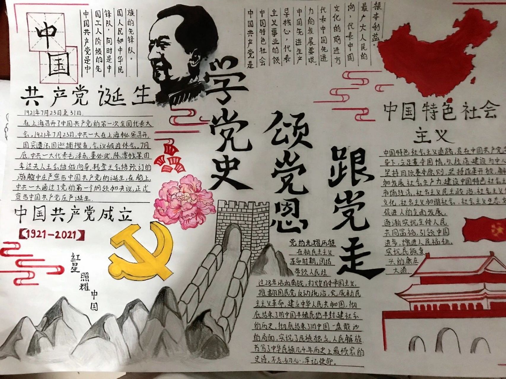🇨🇳学党史 颂党恩 跟党走   可借鉴