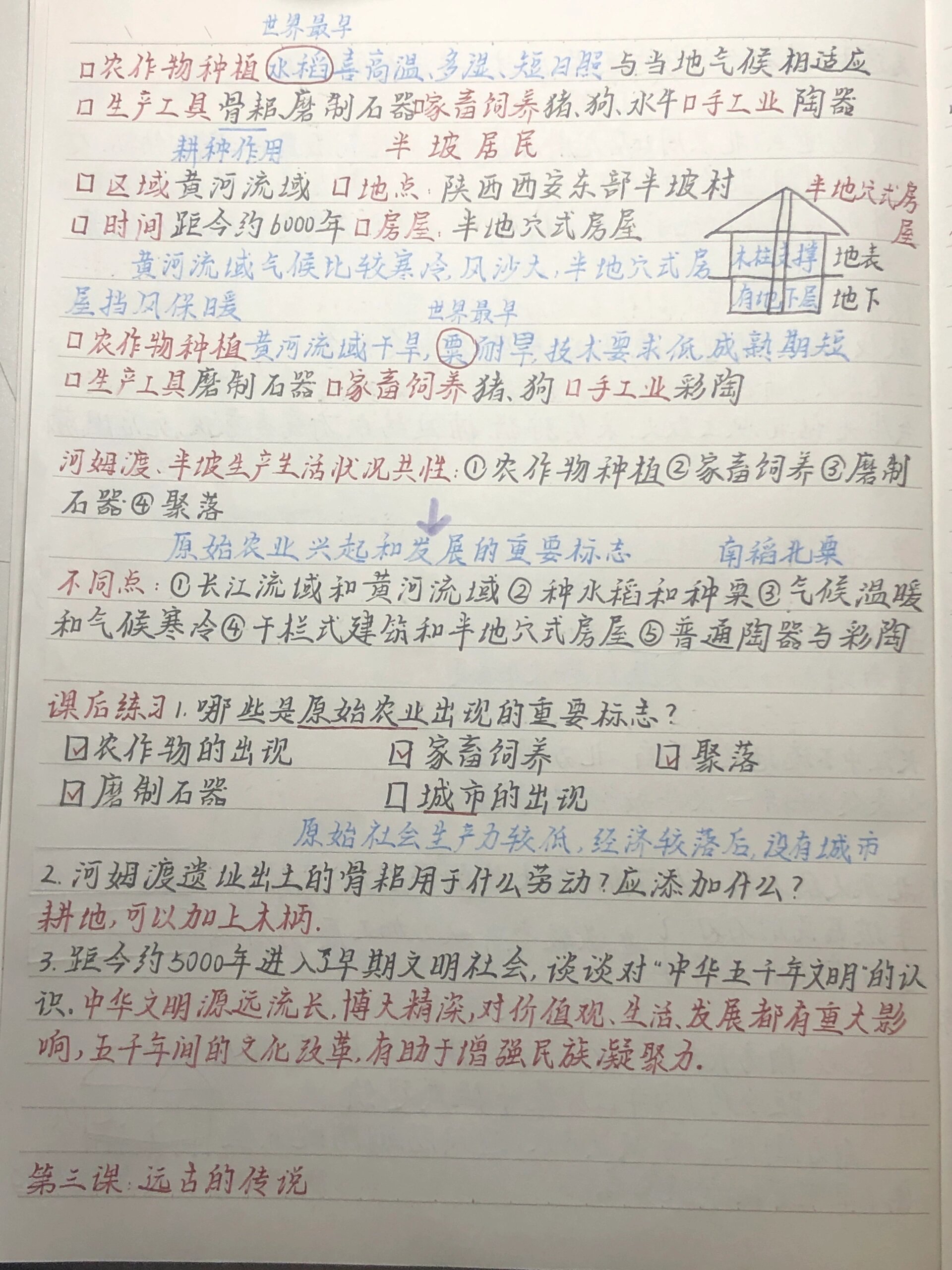人教版历史七年级上册第一单元史前时期笔记 七年级上册历史史前时期
