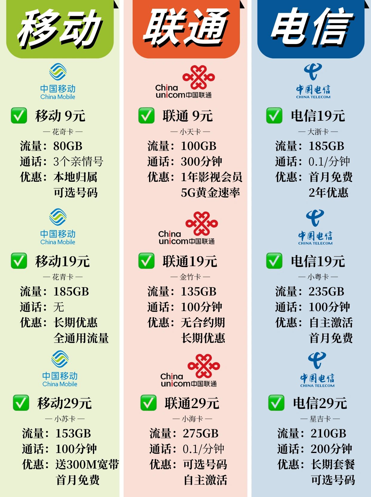 中国移动畅享套餐图片