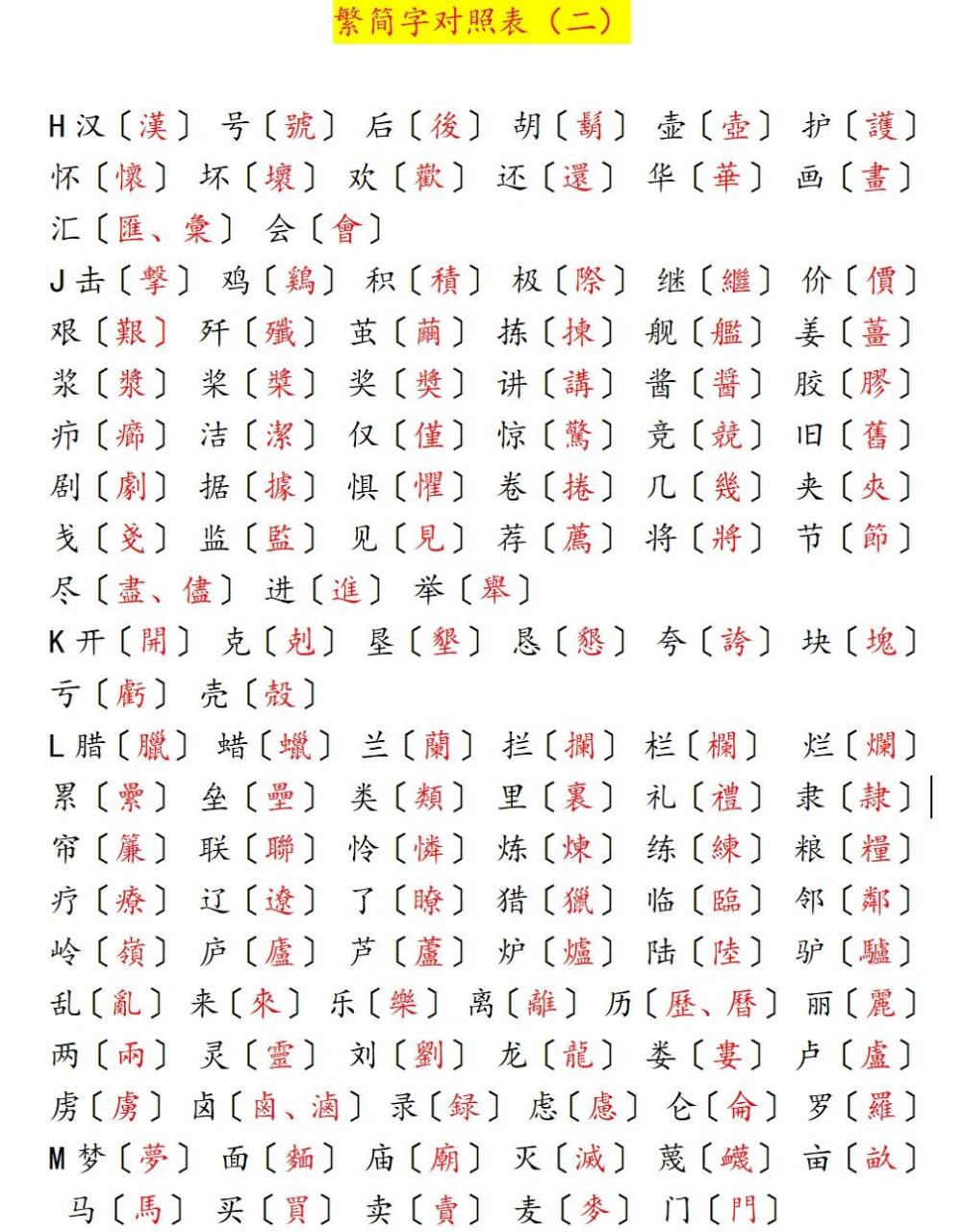 书法生必背繁体字(二)751575157515    繁体字对照表(二)