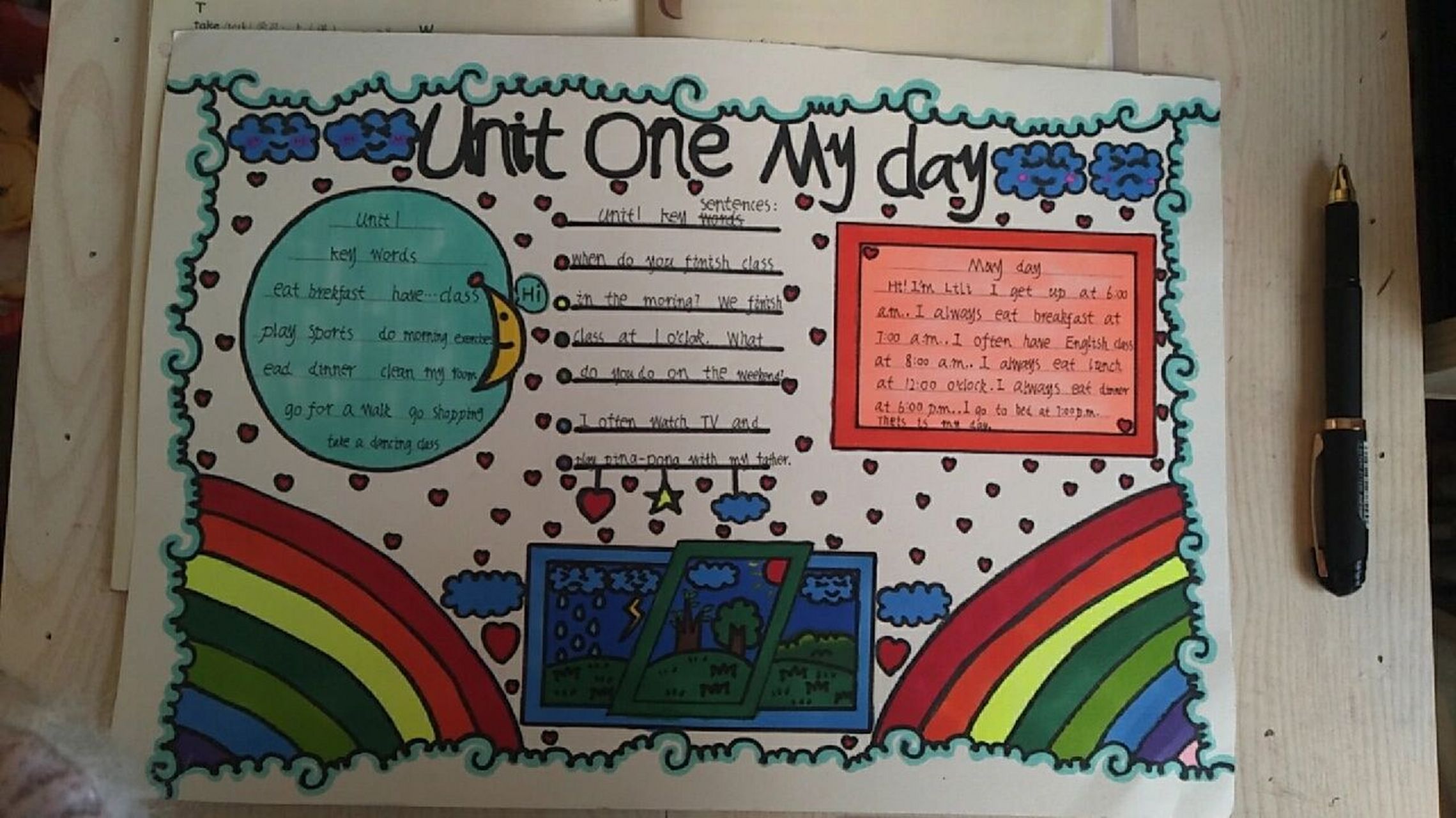 五年级下册英语第一单元手抄报. 英语 英语手抄报