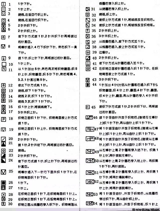 整理了一些外文棒针符号注释