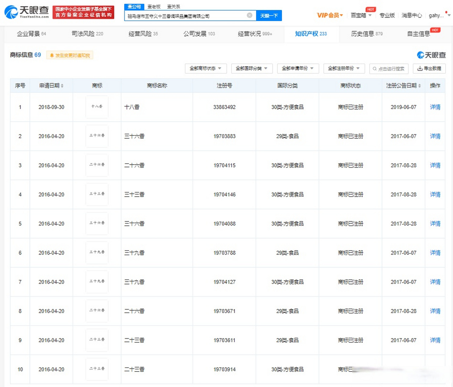【王守义已注册十四香商标】 #iphone14系列没涨价# 天眼查app显示,"