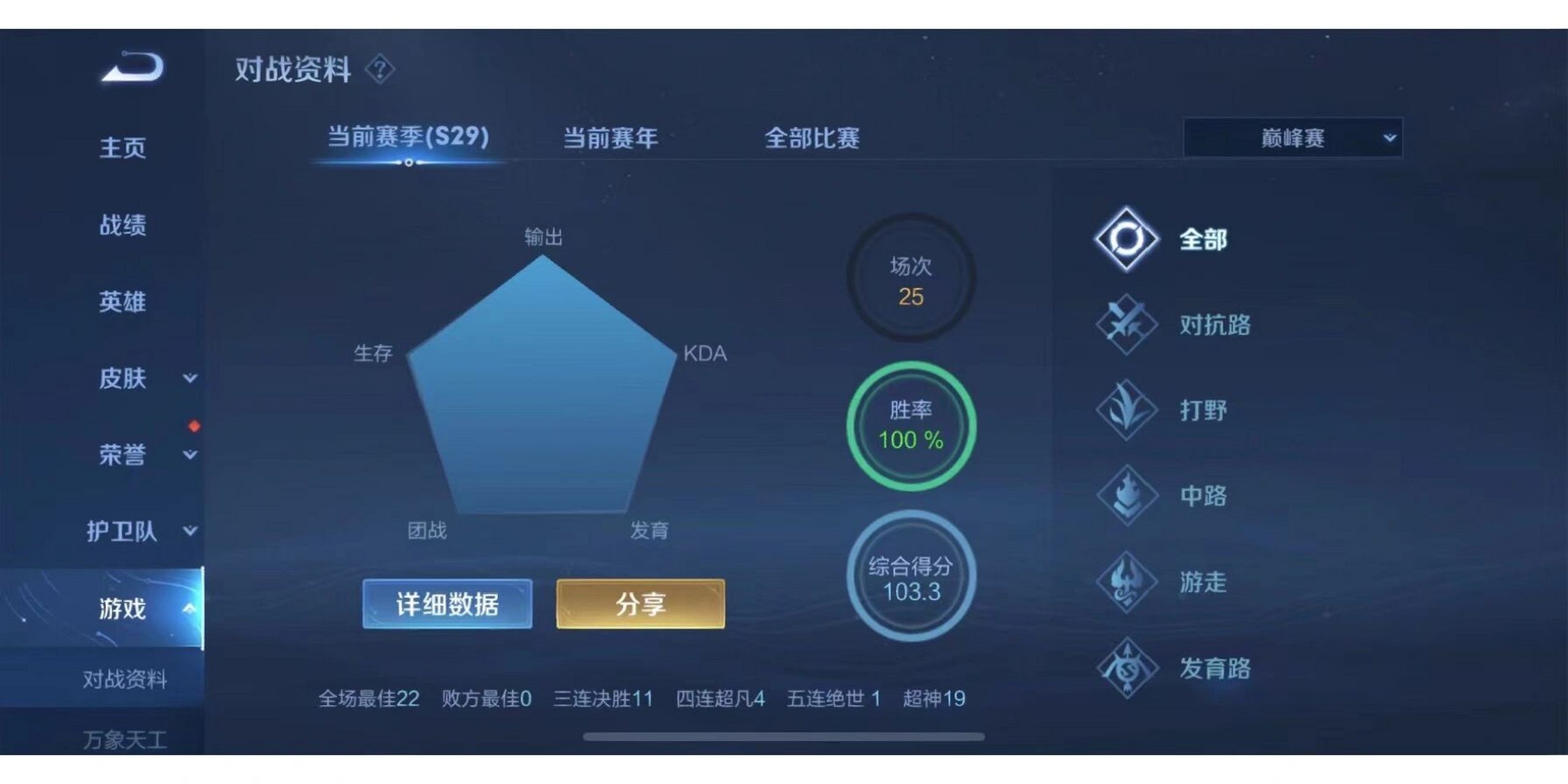 巅峰赛1800分至少需要多少场?