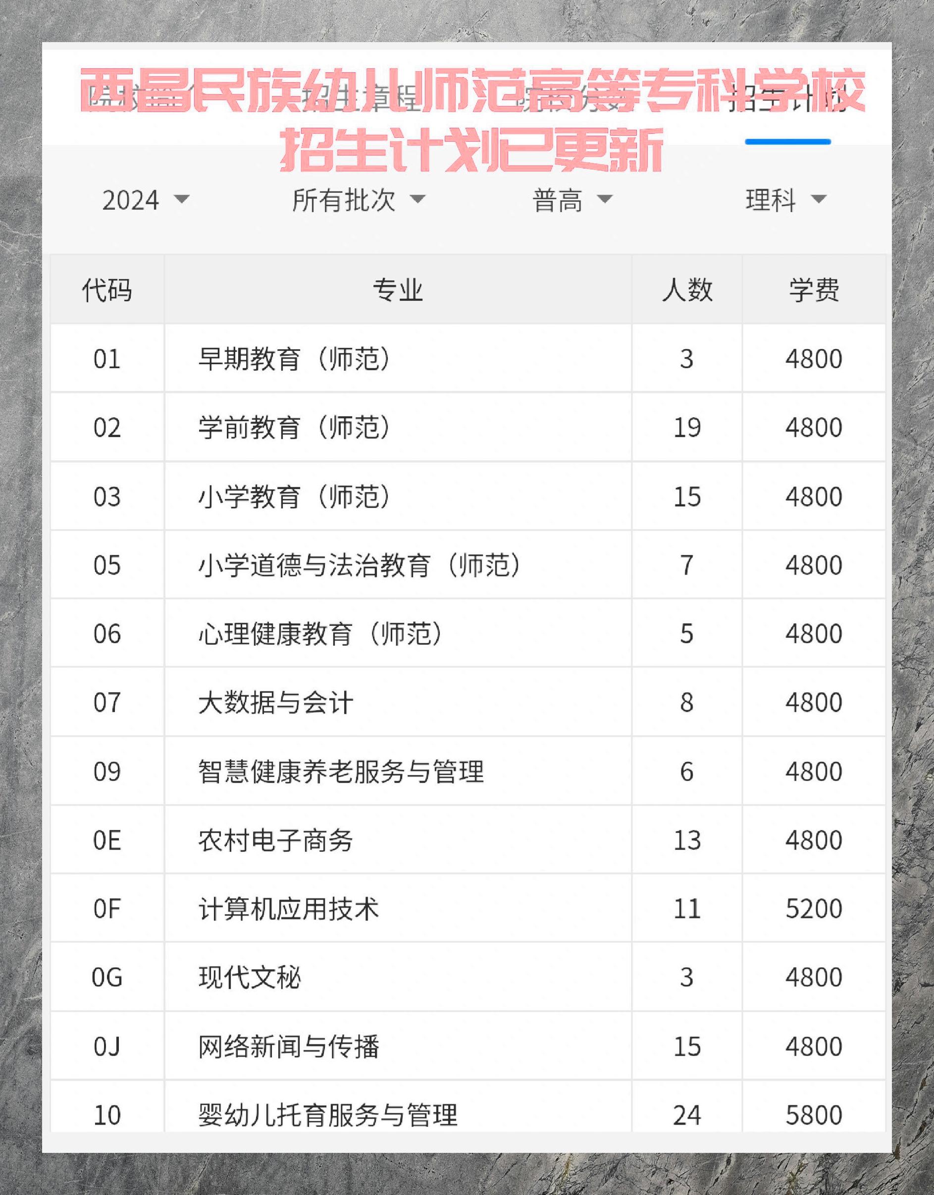 西递小学招生图片