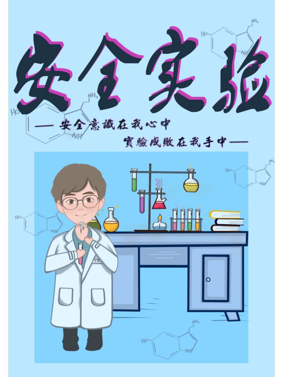 安全试验系列海报 化学,生物,护理实验系列海报