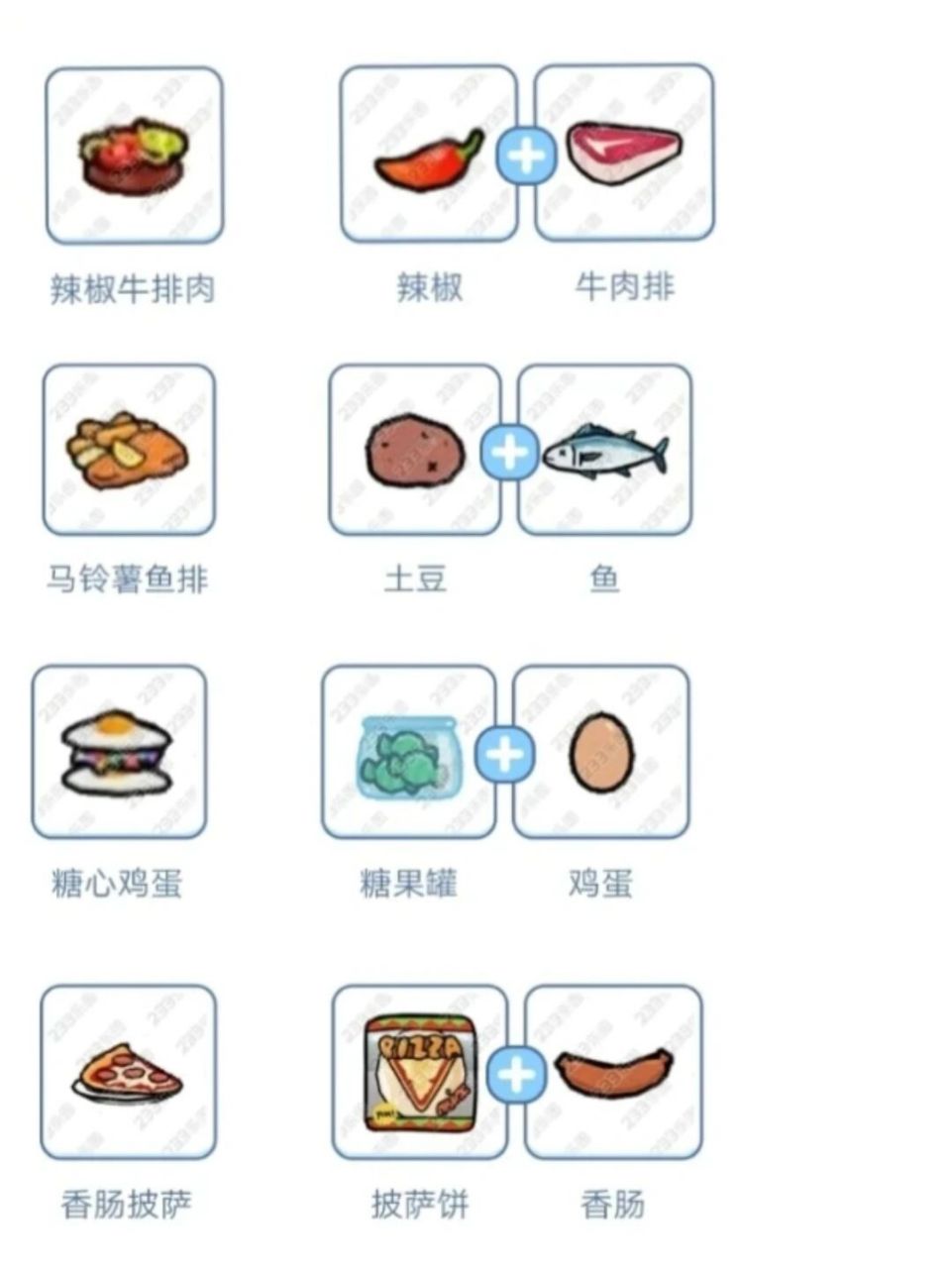 托卡世界食谱大全查询图片