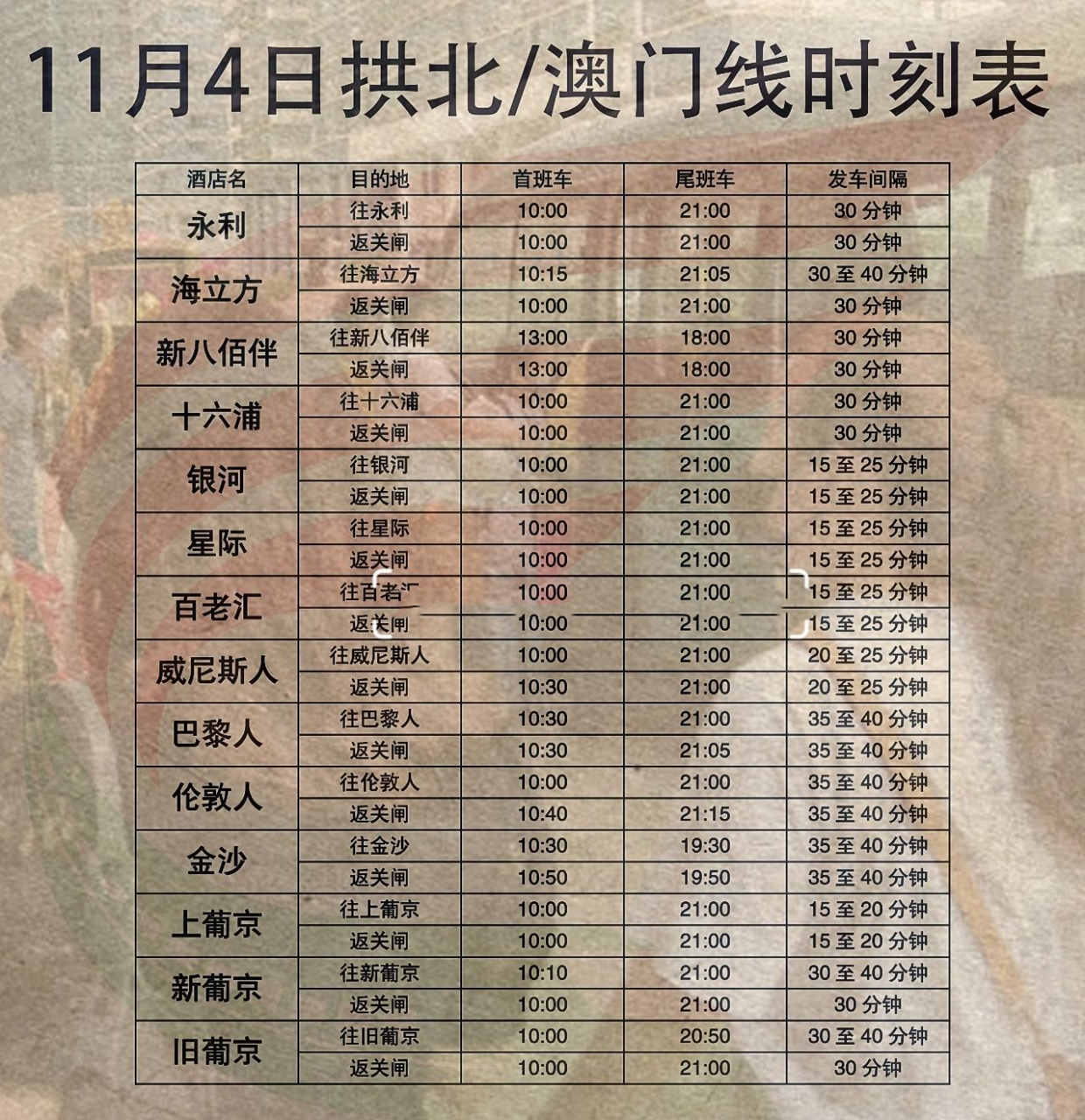 11月澳门发财车穿梭巴士(免费)最新指引 你知道吗?