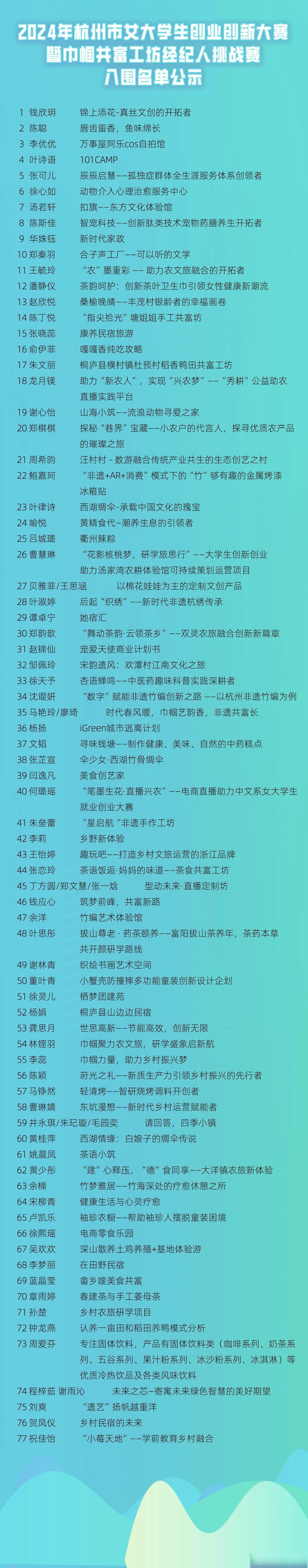 创业项目排行榜前十名2021(创业项目排行榜前十名小投资是什么)