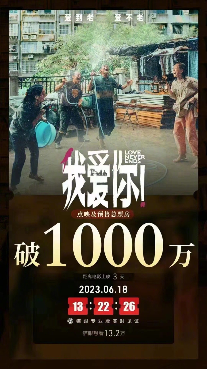 惠英红倪大红新片cp感# 惠英紅kara #电影我爱你# 點映及預售總票房