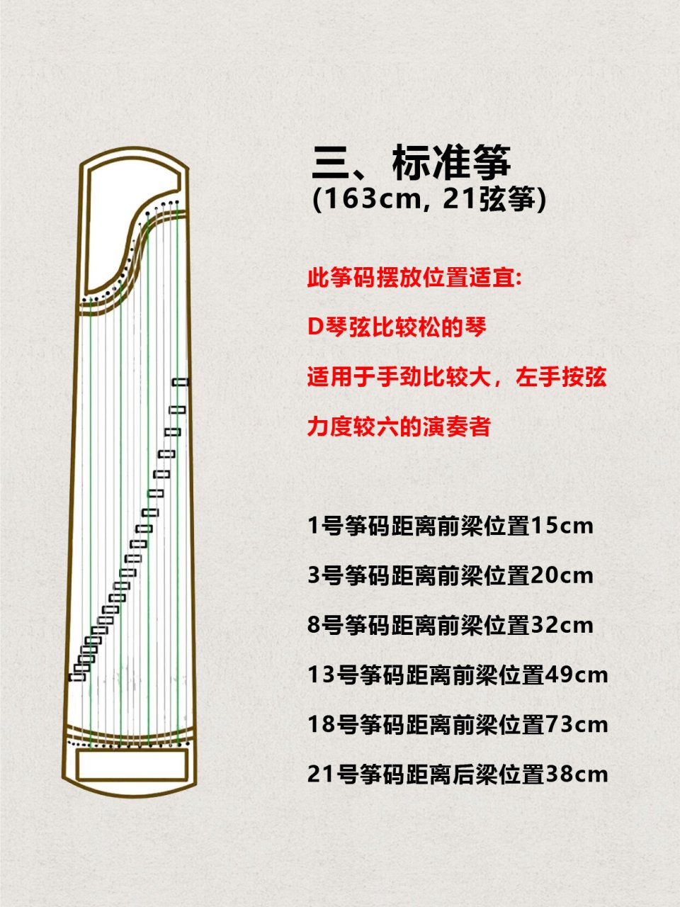 古筝琴码正确的摆放位置你都知道了吗?