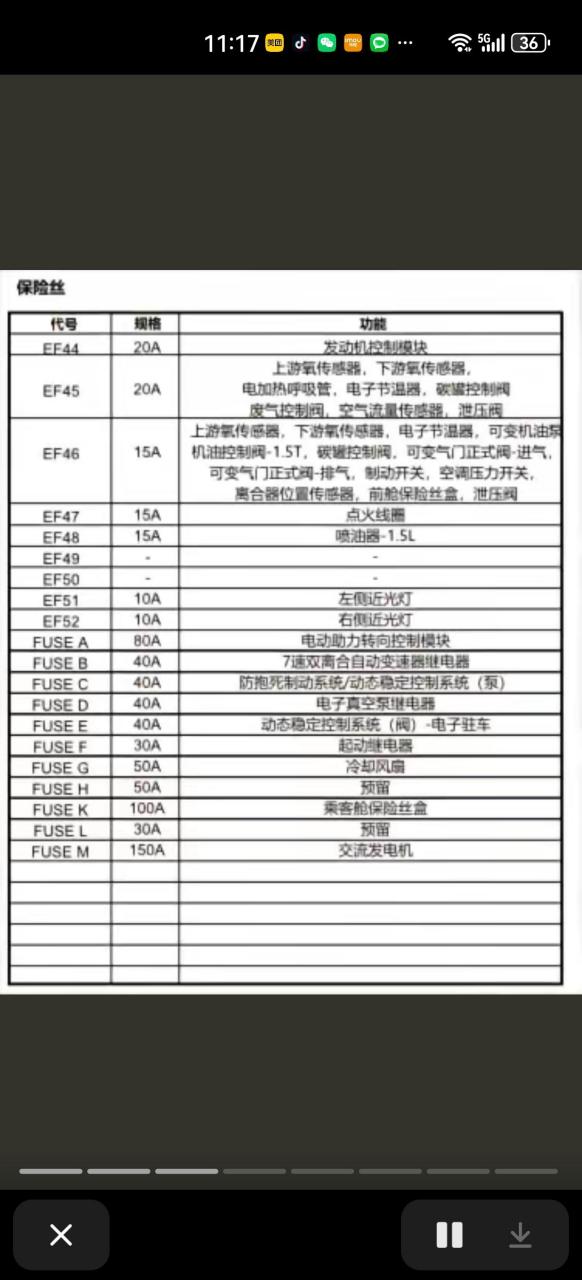 荣威ei5保险盒说明