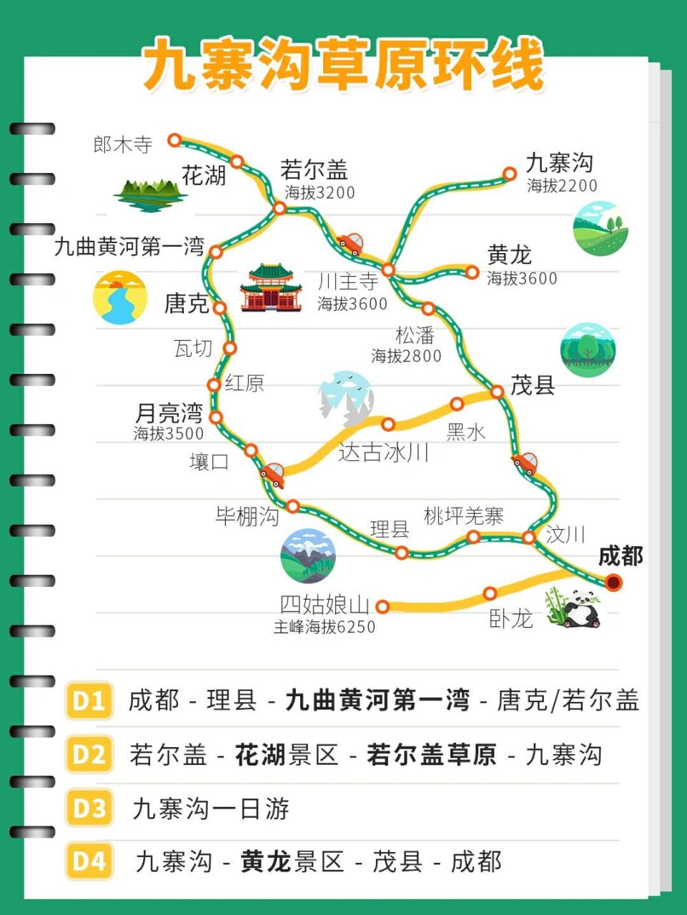 九寨沟旅游丨花湖若尔盖草原川西环线推荐 73马上是一年一段夏天