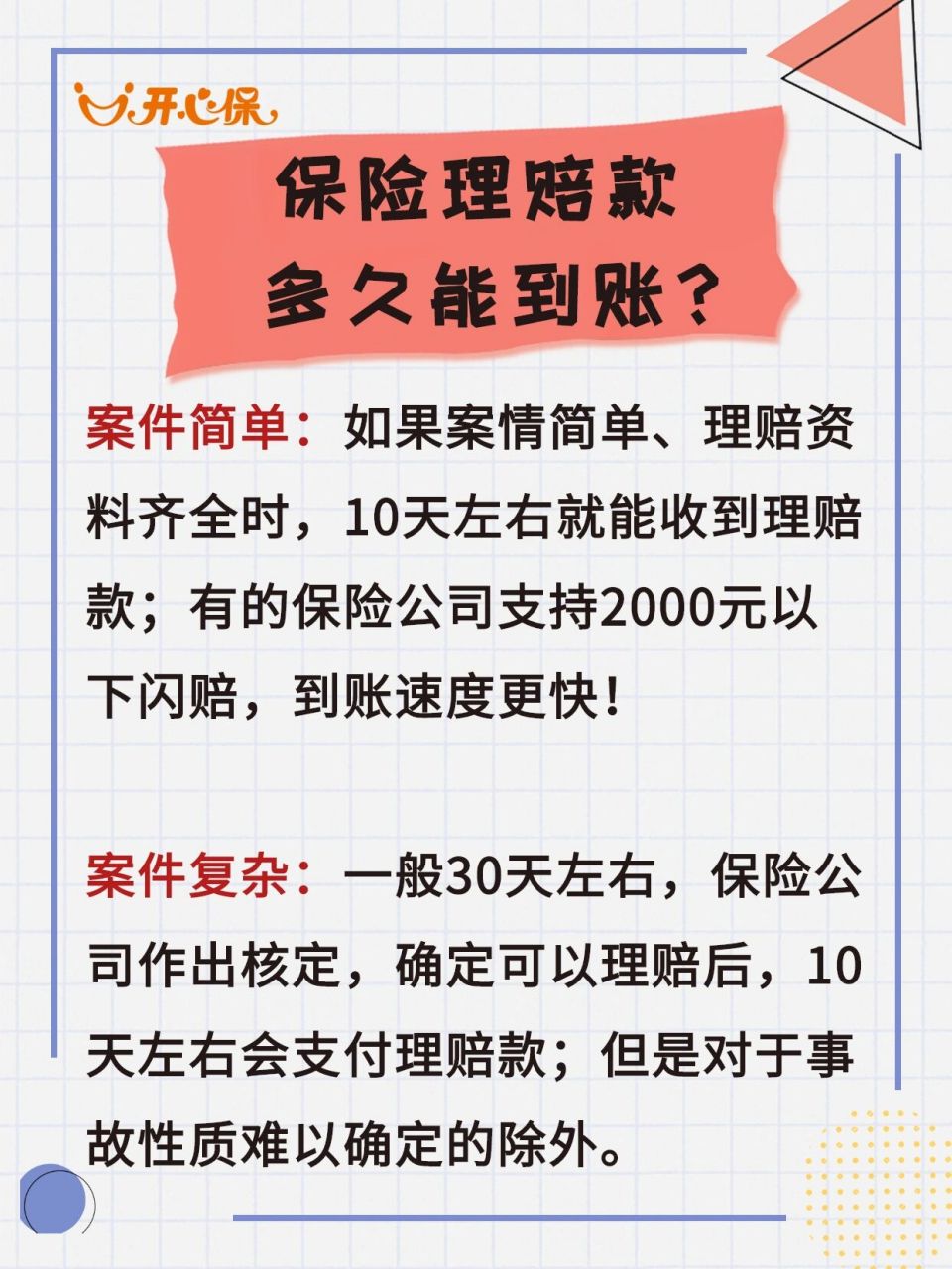 如果出险的话,保险理赔款多久能到账?