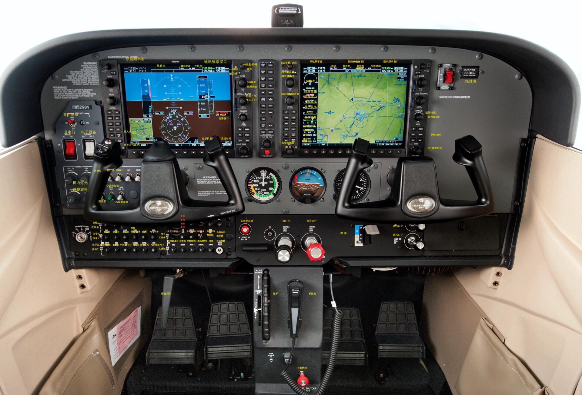 一张图教你学会飞塞斯纳172