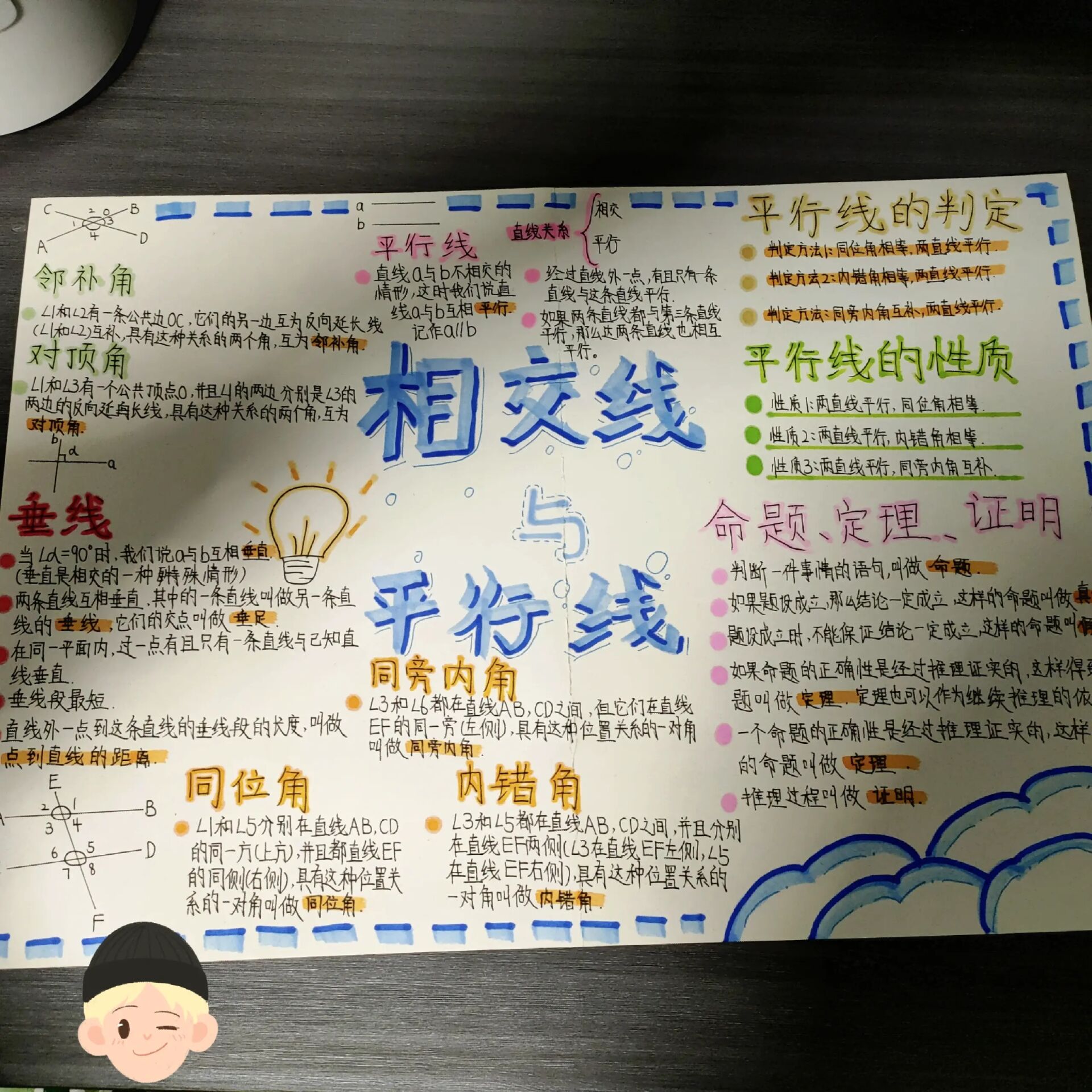 七年级下册第五章数学小报