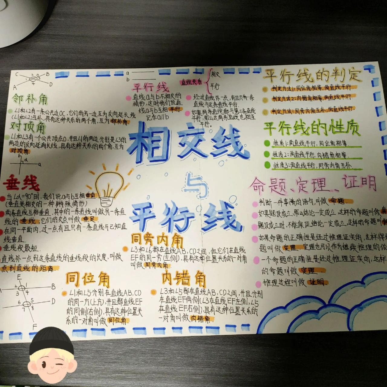 七年级下册第五章数学小报 不喜勿喷