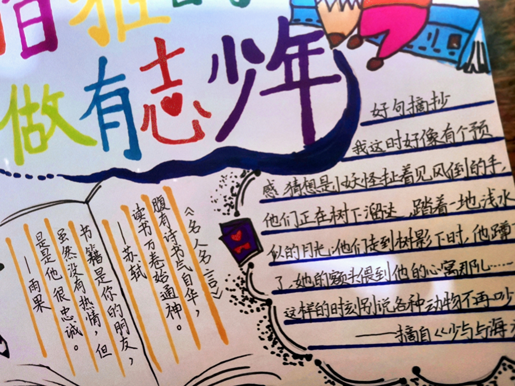 读书手抄报 不是原创呦 品书香雅韵,做有志少年