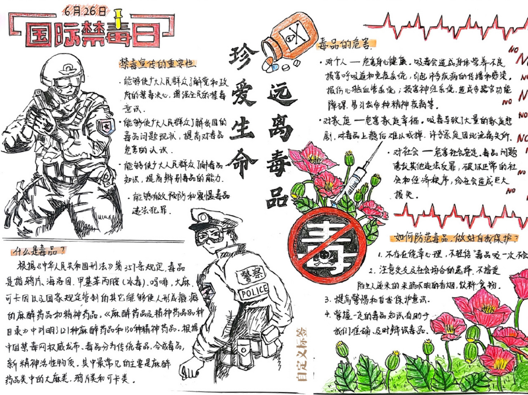 珍爱生命,远离毒品～手抄报    我真的真的借鉴了好多里面的优秀作品