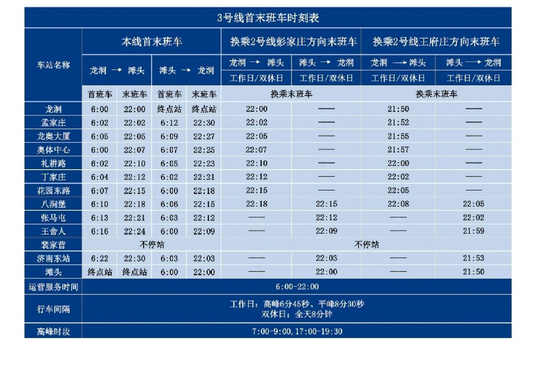 济南地铁运营时刻表