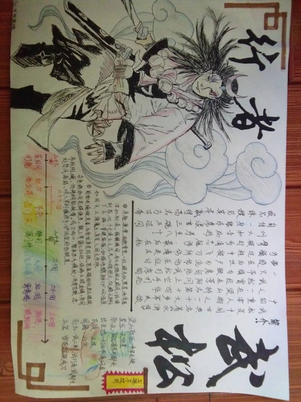 原创&水浒传武松手抄报来啦