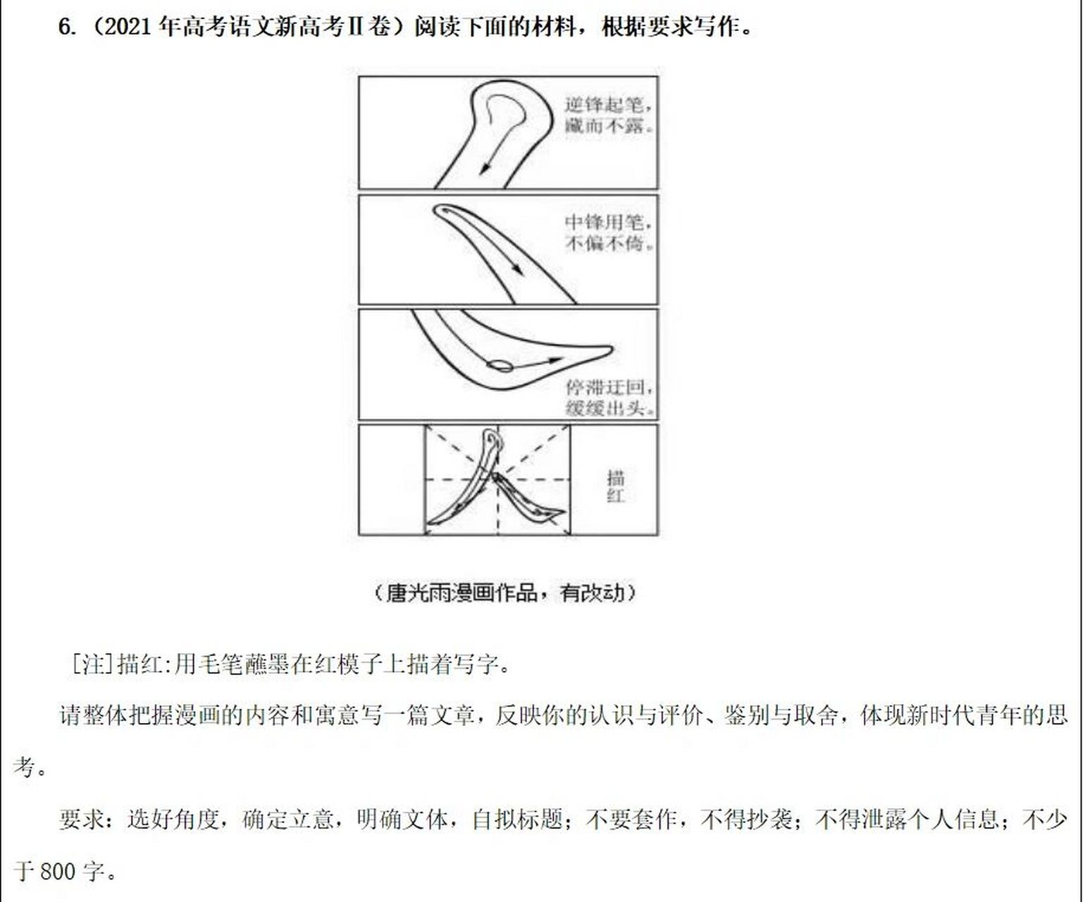 2021年高考真题漫画作文解析 众所周知,漫画作文作为热点,每3-5年就会