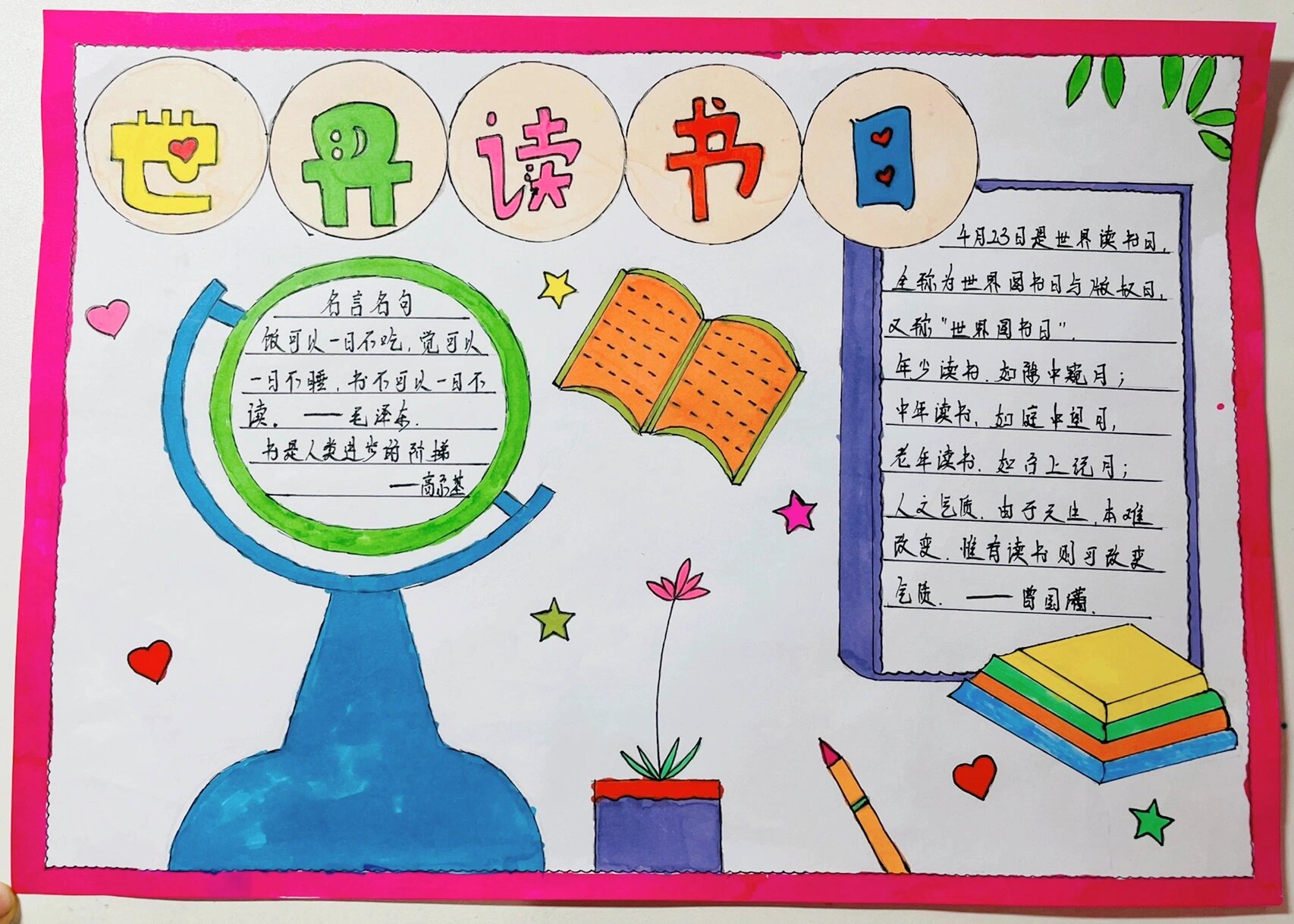 世界读书日手抄报