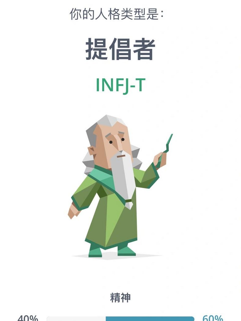 关于我觉得infj人格像水瓶座这件事 前几天朋友让我测了测 结果显示我