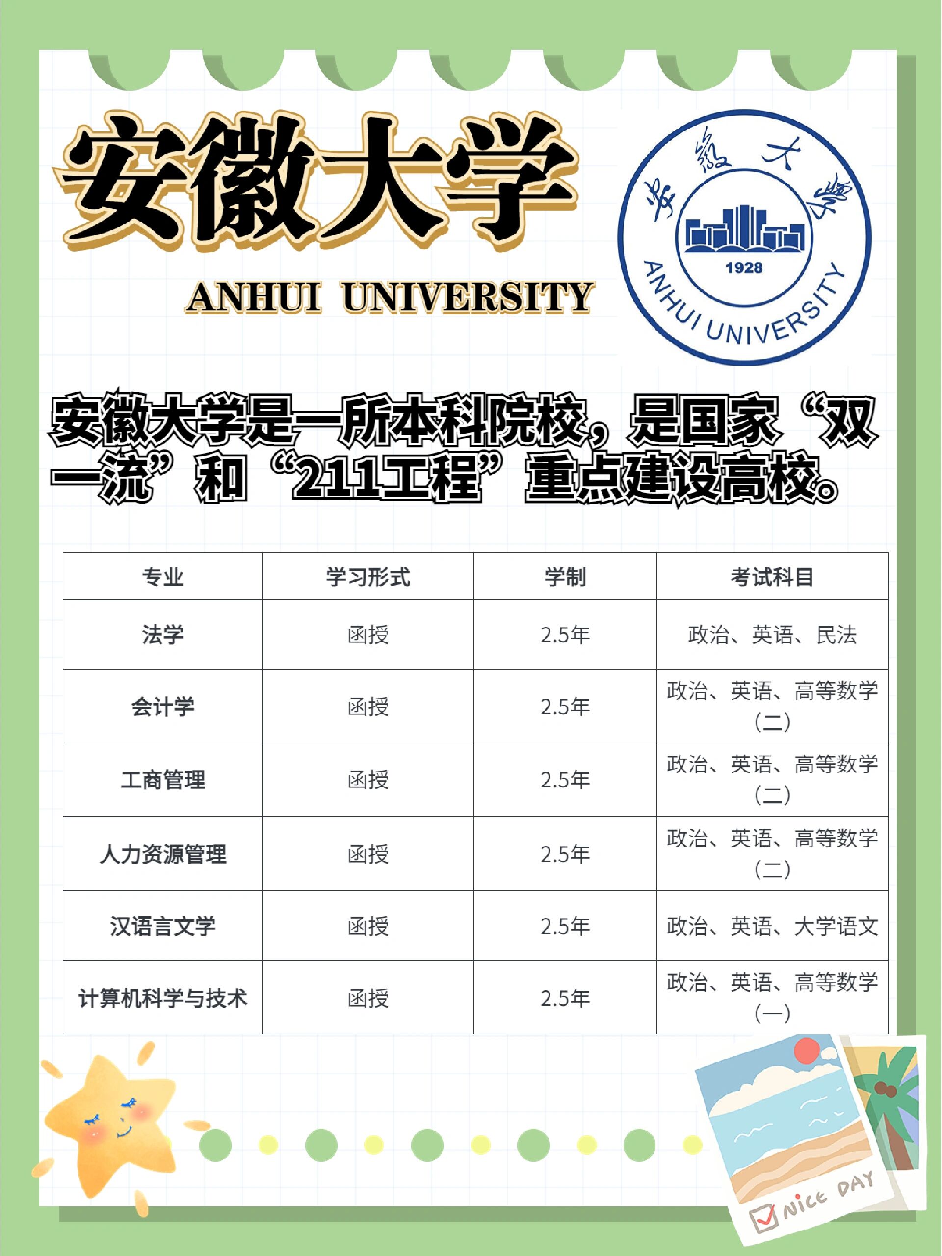 2023年 | 安徽成考 | 专升本 | 安徽大学